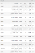 2019稀土多少钱1吨？